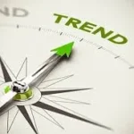 Tracking Commodity Market Trends: Focus on Precious Metals