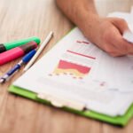 Key Indicators to Track While Reviewing Practice Test Performance