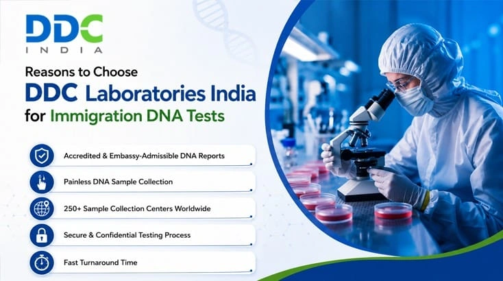 Immigration DNA Tests in Dehradun